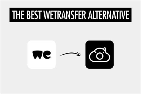 Best alternatives to WeTransfer of 2024 .